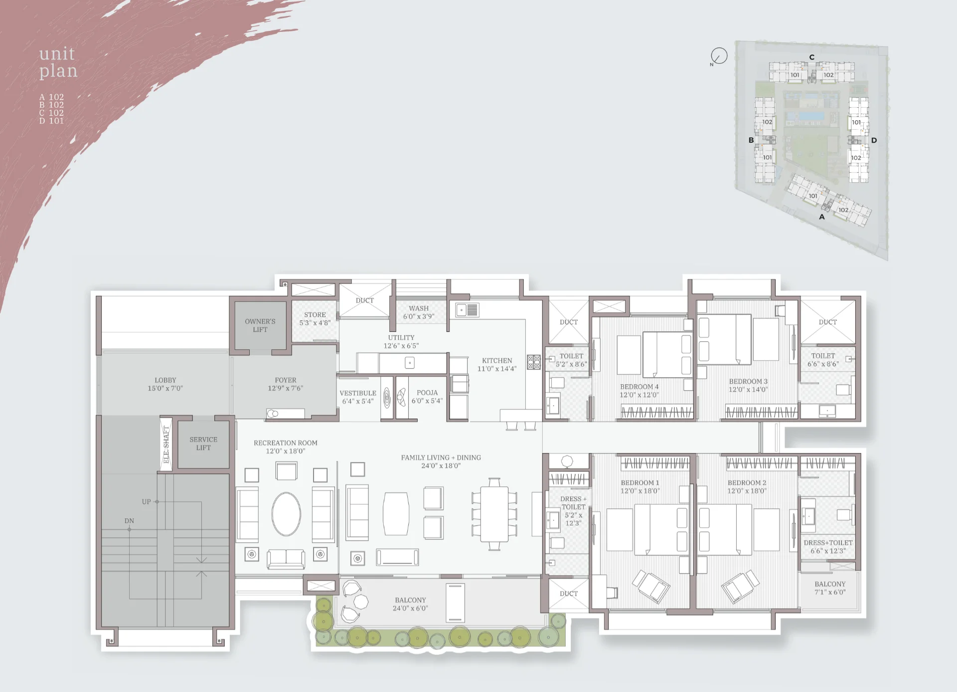 Unit Plan